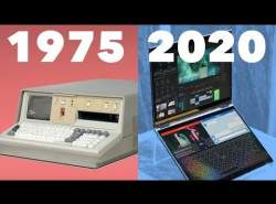 سیر تکاملی کامپیوترهای قابل‌حمل(لپ تاپ)؛ 2020-1975 (ویدیو)