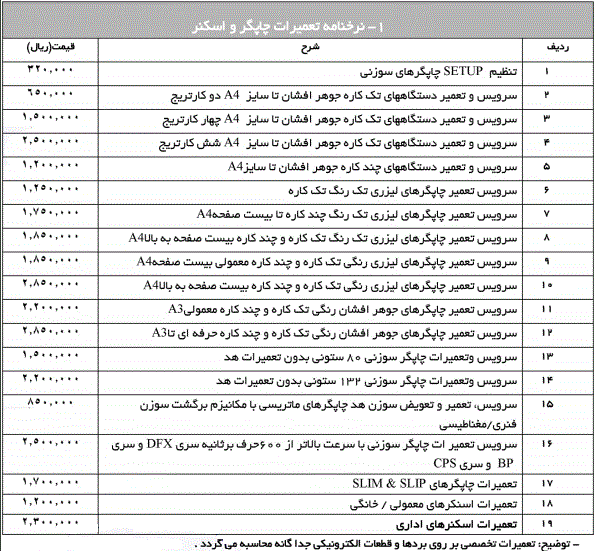 نرخ نامه اجرت سرویس و تعمیر ماشین های اداری