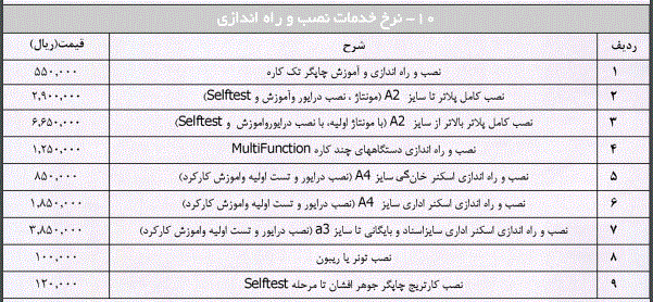 نرخ نامه اجرت سرویس و تعمیر ماشین های اداری