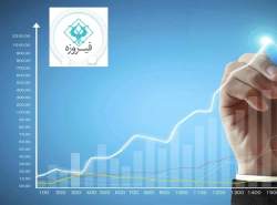 اولین صندوق سرمایه‌گذاری خصوصی (PE FUND) گروه مالی فیروزه راه‌اندازی شد