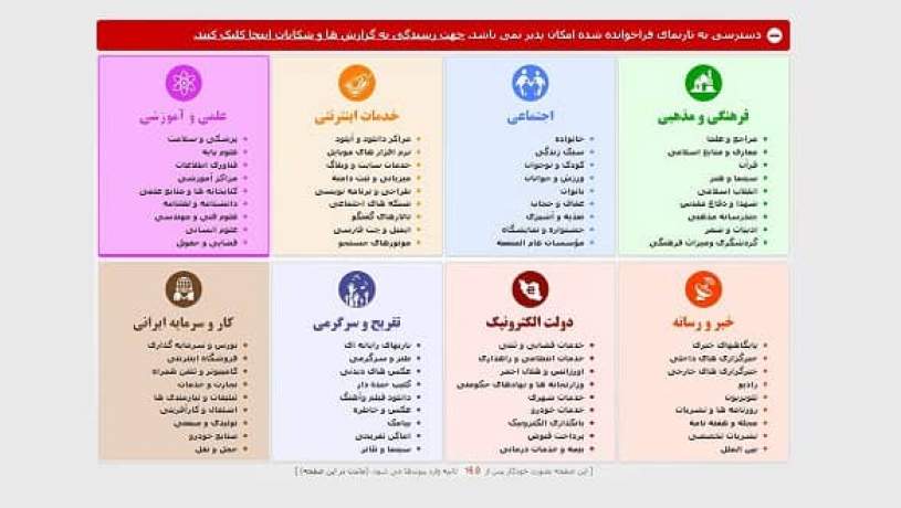 5 عضو کارگروه تعیین مصادیق، به فیلتر سایت پیوندها رای دادند