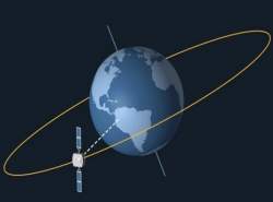 درخواست ایران برای دسترسی عادلانه کشورها به مدار زمین درخواست ایران برای دسترسی عادلانه کشورها به مدار زمین