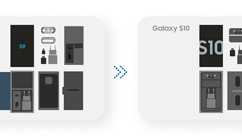 بسته‌بندی سازگار با محیط زیست در سری گلکسی S سامسونگ