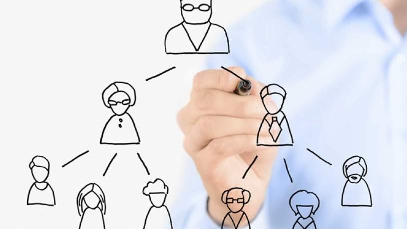 پشتپرده شرکتهای هرمی جدید پشتپرده شرکتهای هرمی جدید