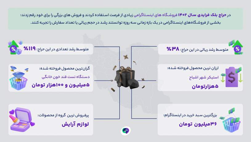 «چله» بزرگ‌ترین حراج اینستاگرام با پادرو