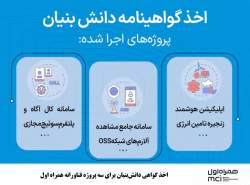 اخذ گواهی دانش‌بنیان برای سه پروژه فناورانه همراه اول
